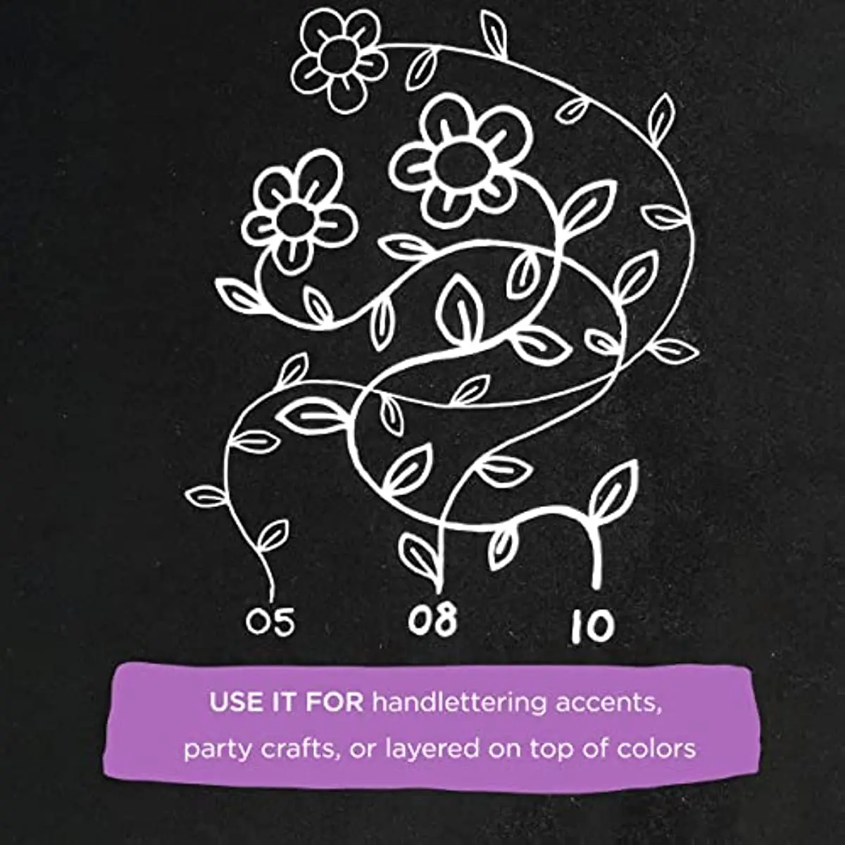 Рисунок 5 - гелевые ручки SAKURA Gelly в рулоне