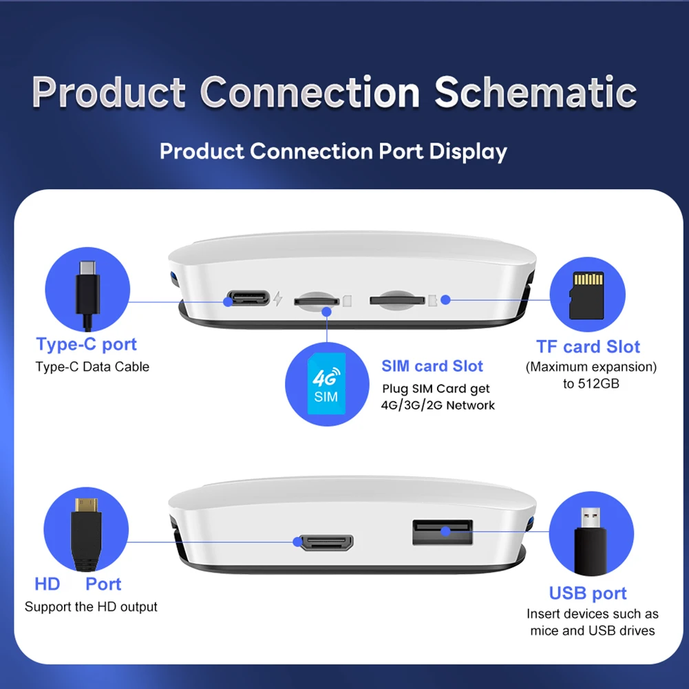 Carlinkit UHD TV приставка Android 13 0 Qualcomm 8-ядерный беспроводной CarPlay и Авто адаптер