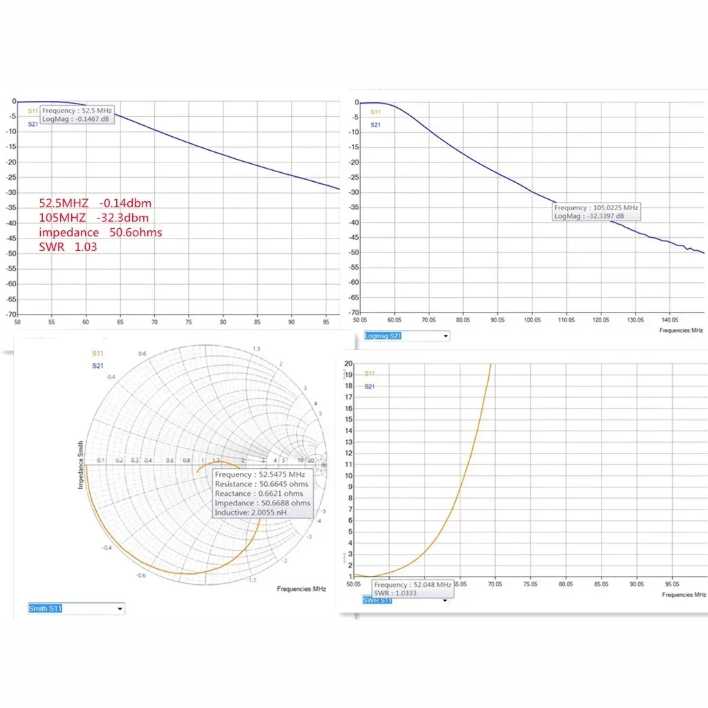 1500 Вт 50 Ом 1 8-54 МГц Поддержка SSB CW FM LPF Фильтр нижних частот для HF коротковолнового