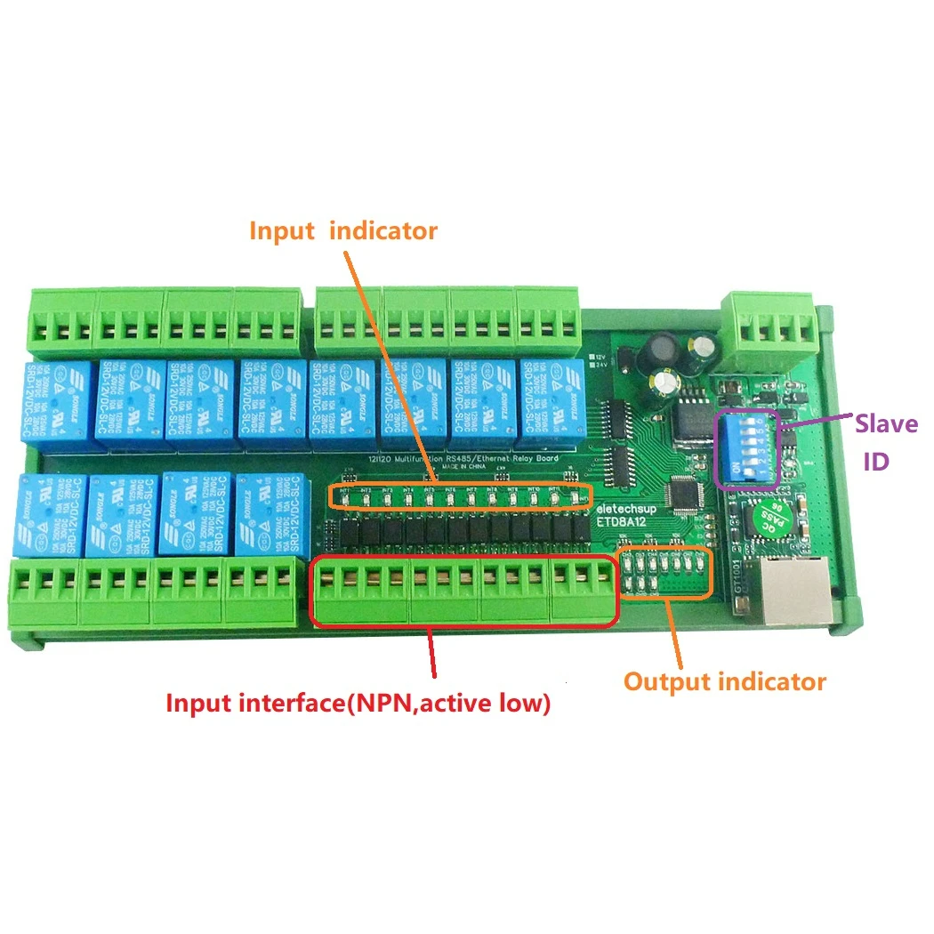 2-в-1 12-канальный релейный модуль Ethernet/RS485 Modbus RTU TCP/IP UART сетевой контроллер