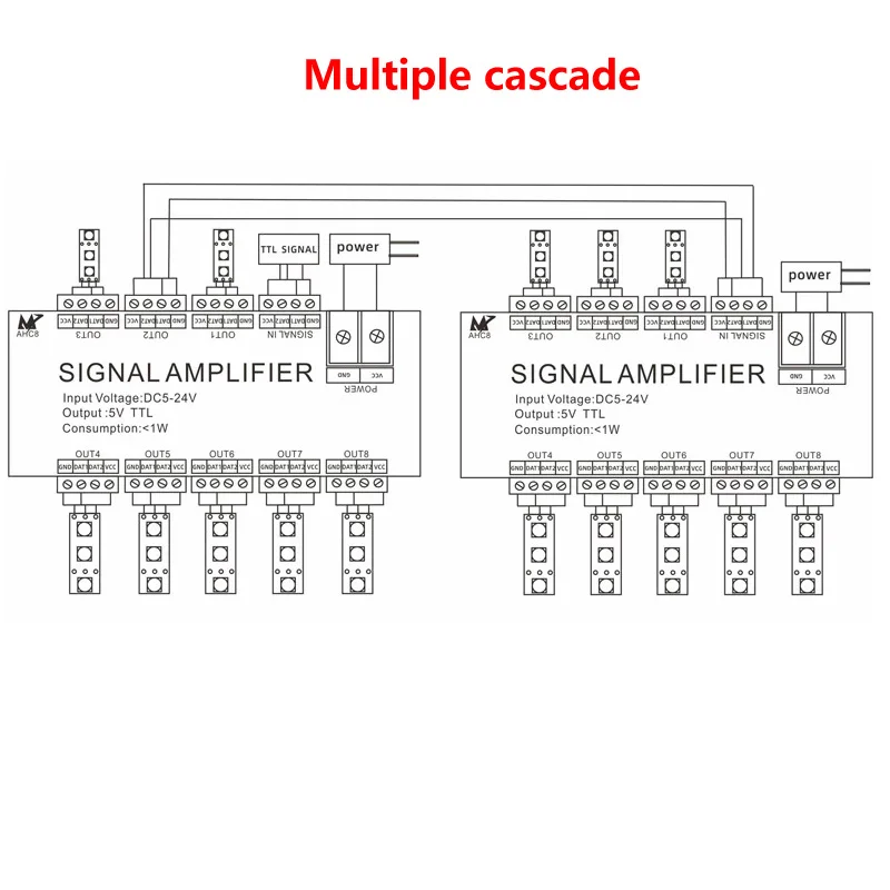 8-канальный светодиодный Усилитель сигнала для 2812B/WS2815/WS2813/WS2811 Pixel RGB адресная