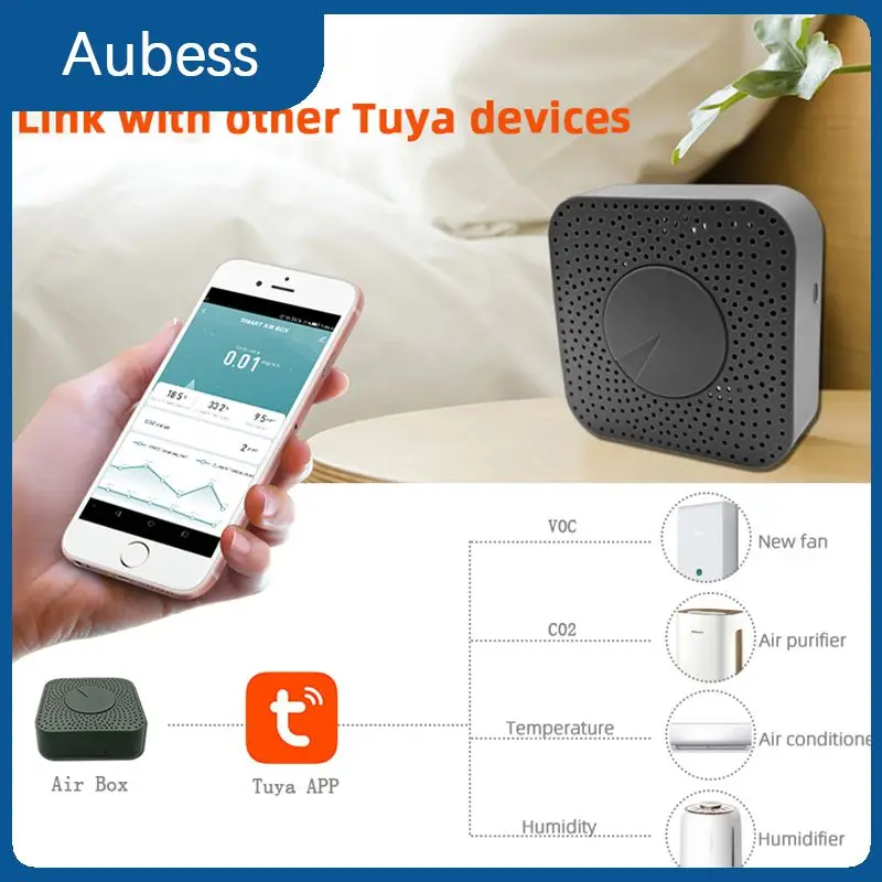 

Zigbee 3.0 Smart Air Box Brand New Tuya Zigbee Ormaldehyde Voc Gas Co2 Temperature Humidity Sensor 80 Decibels Alarm Smart Home