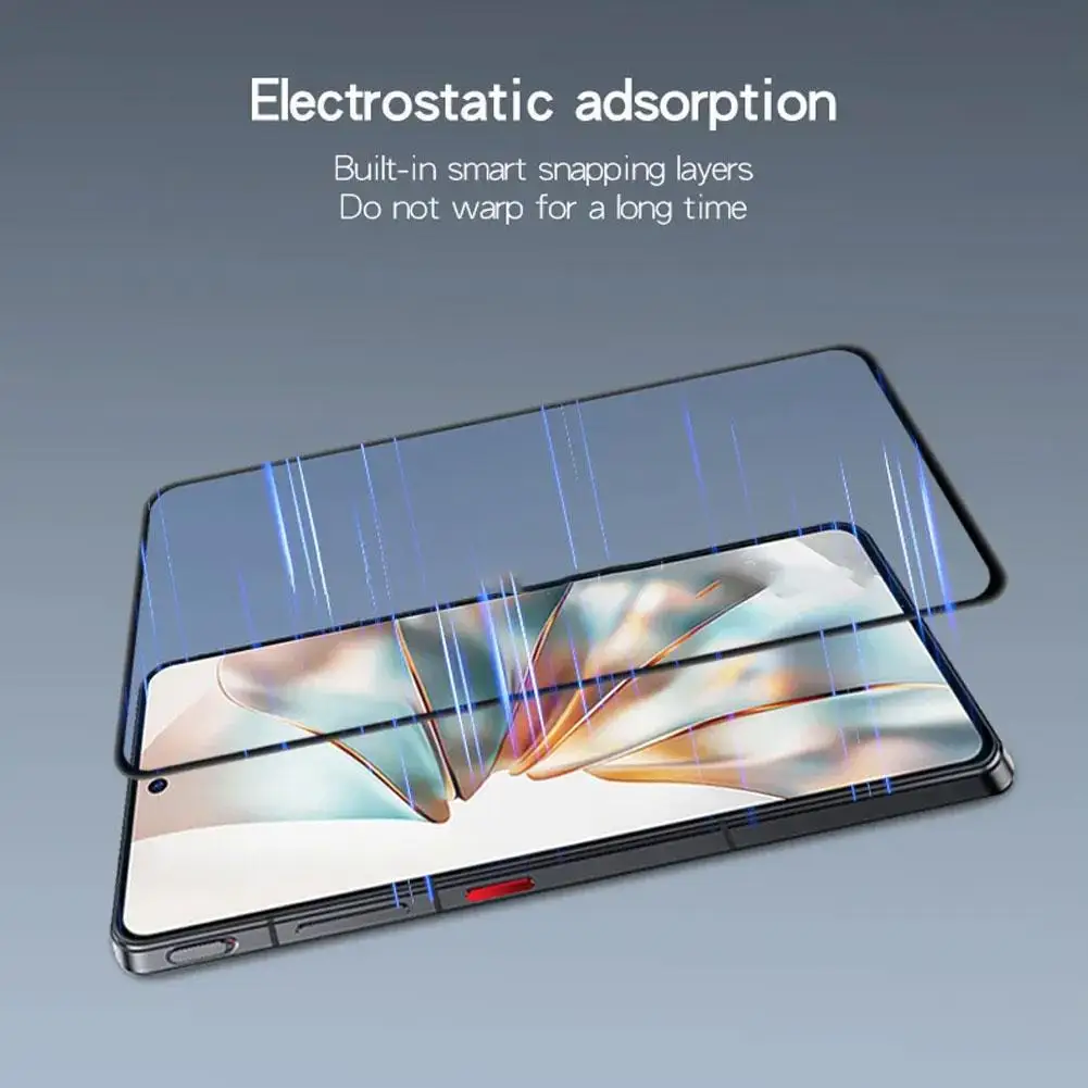 Полноэкранная закаленная пленка для Nubia Z60S Pro двухсильная стеклянная трафаретной