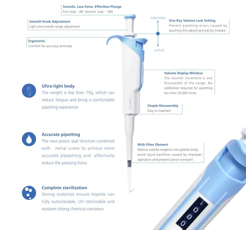 Цифровая пипетка IKEME Hipette 100-1000 мкл