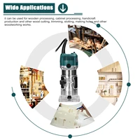 Кромочник Geevorks#5