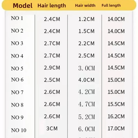 12 шт./компл., нейлоновые кисти с эффектом памяти, набор кистей для рисования акриловым маслом, акварельные деревянные кисти, инструменты, товары для рукоделия