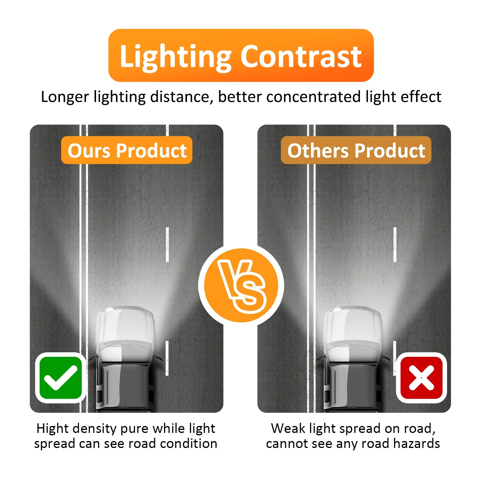 Аксессуары UTV 288 W 50 &quotСтандартная планка из стали для Polaris 2013-2024 Ranger 570/900/1000 Полный