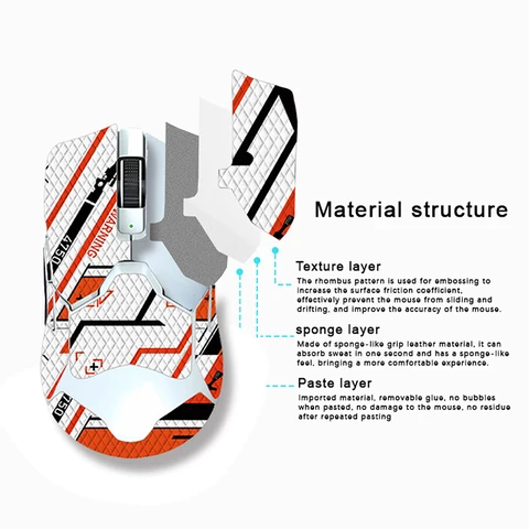 Нескользящая наклейка на мышь и Мышь Razer Viper V2 Pro