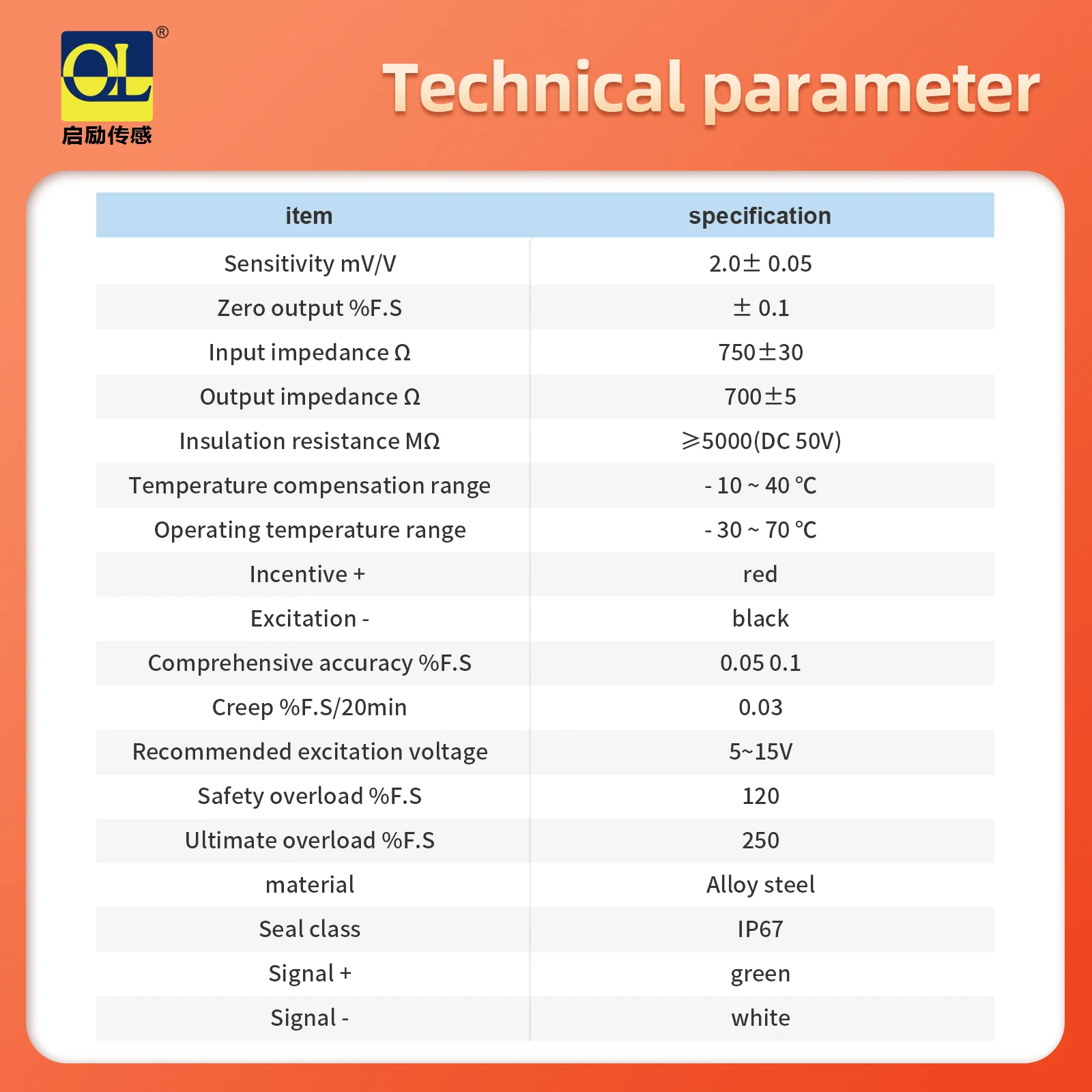 Вес датчика нагрузки колонки точность 0 2% 5Т 10Т 20Т 30Т 50Т 100Т