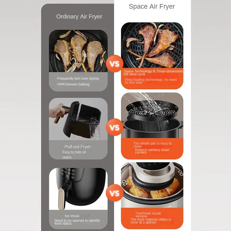 Фритюрница Joyoung 220 л с двумя кнопками в