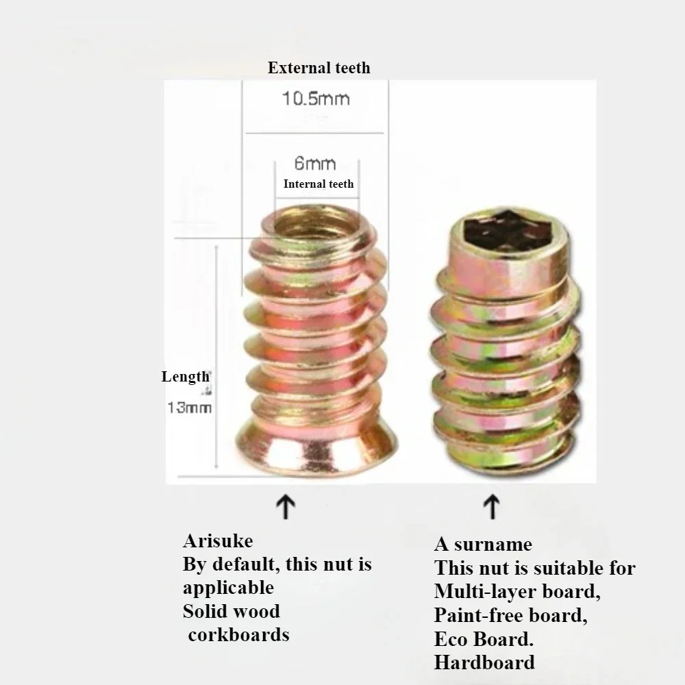 Наборы мебельных боковых соединительных креплений кулачковый фитинг штифт с