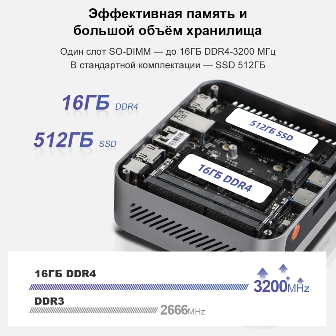 Фото Мини-ПК M7 Ryzen 5 7430U 16/512 ГБ, Windows 11 Pro, WiFi 6, HDMI x2, металлический корпус, компактный компьютер №4