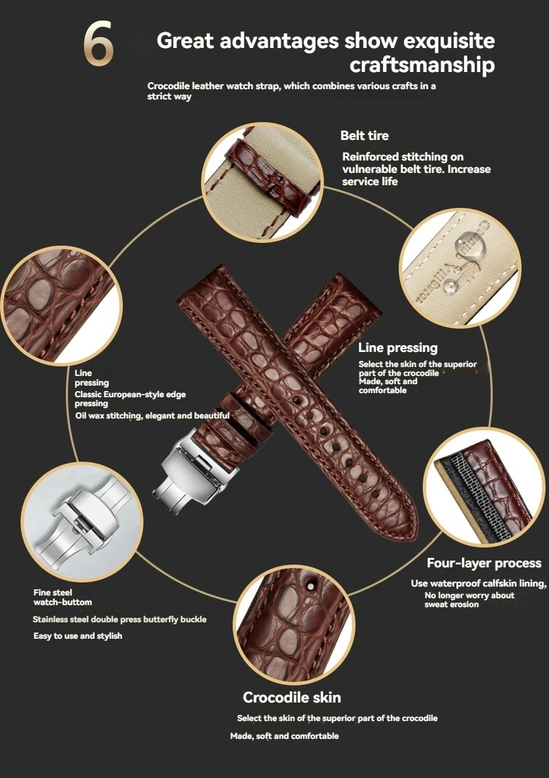 Фото 12 мм-24 мм унисекс ремешок из крокодиловой воловьей кожи для Tissot Longines Omega Cartier, черный, коричневый, синий браслет, адаптируется к любым часам №2