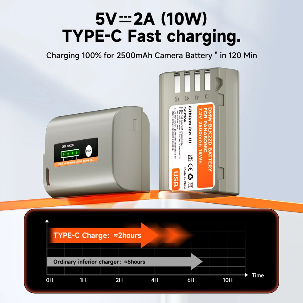 Аккумулятор DMW BLK22 DMW-BLK22 2500 мАч + кабель для быстрой зарядки Type-C Panasonic LUMIX S5 II IIX DC-S5