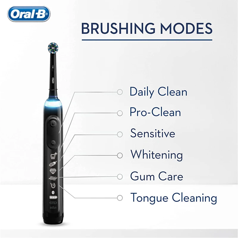Электрическая зубная щетка Oral-B Pro 9000 перезаряжаемая IBRUSH 5 режимов обнаружения