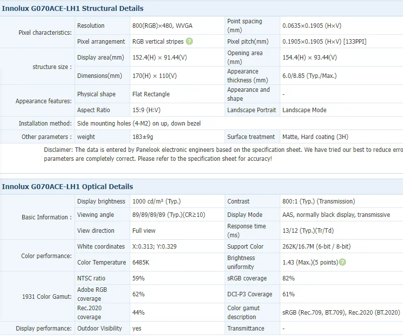 G070ACE-LH1 ЖК-дисплей 7 0 дюймов 800*480 SAA WLED 30-контактный