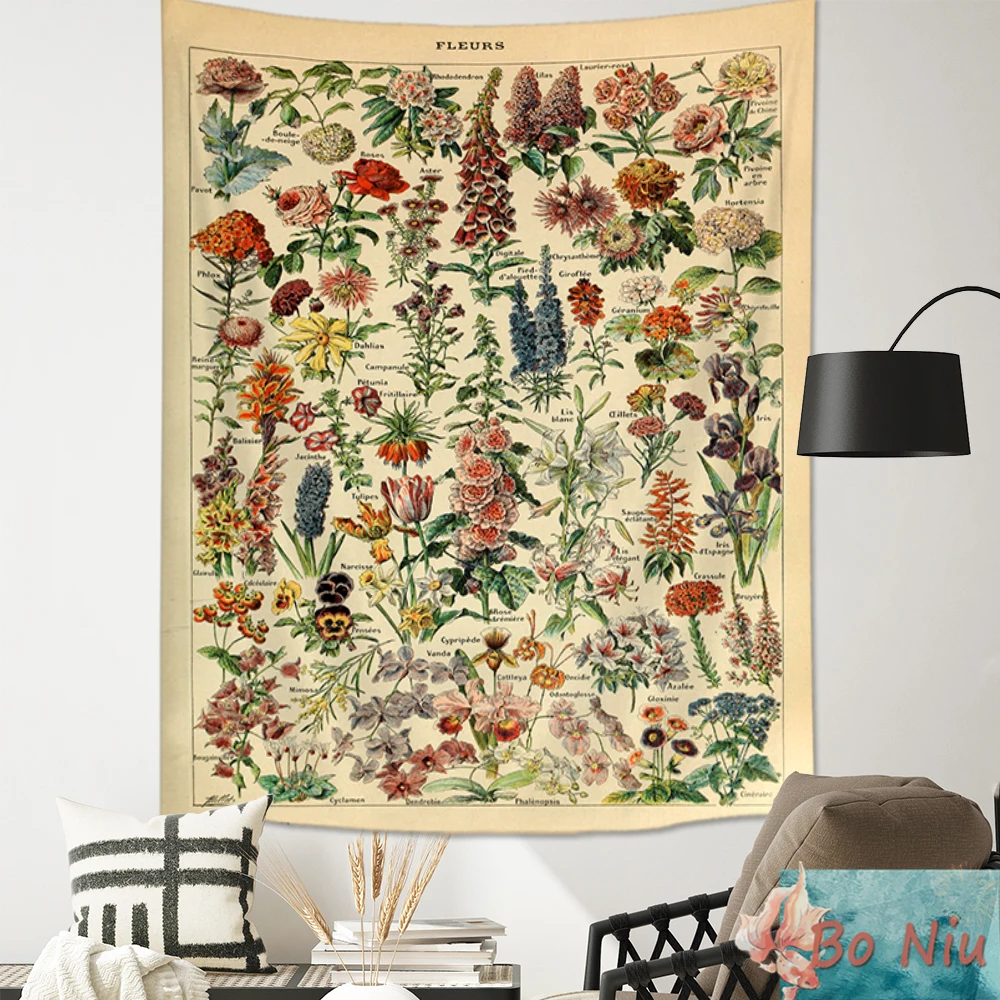 

Herbs Plant Vintage Mushroom Butterfly Tapestry Wall Hanging Identification Reference Chart Cottagecore Decor For Dorm Bedroom