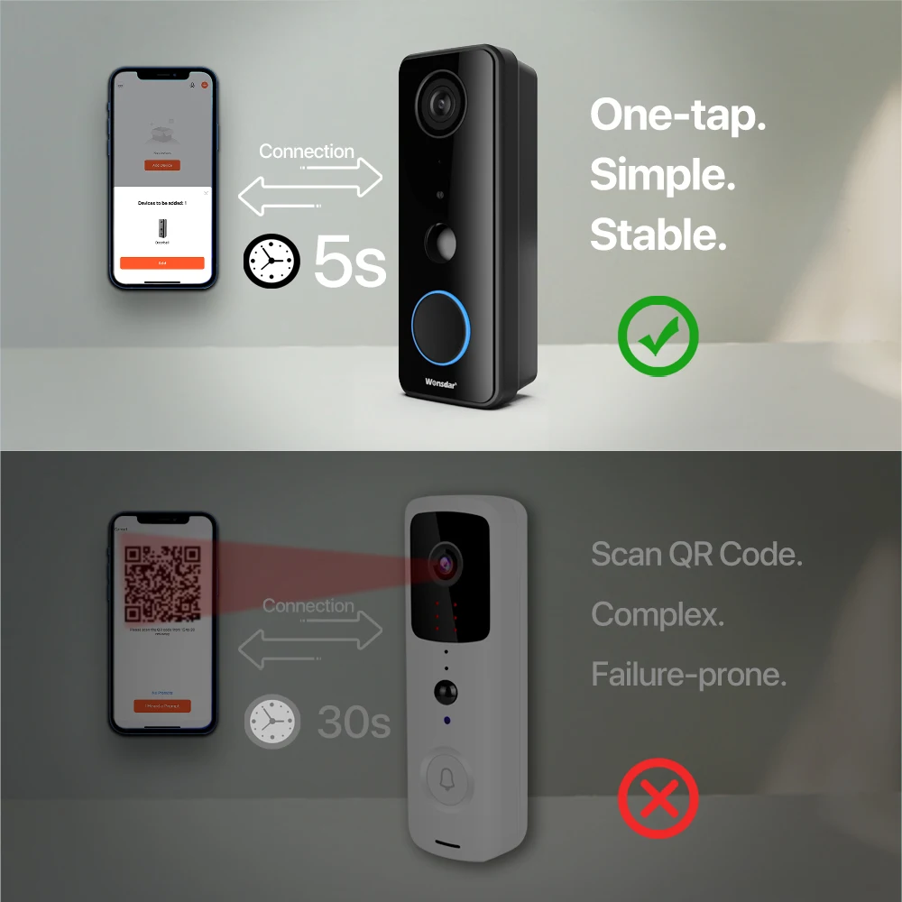 Беспроводной дверной звонок Tuya уличный видеозвонок с водонепроницаемостью IP66