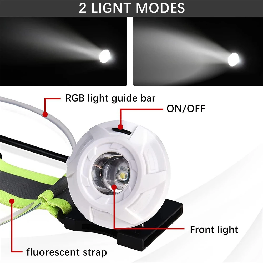 Светоотражающий Жилет для вождения со светодиодной вспышкой 360 |