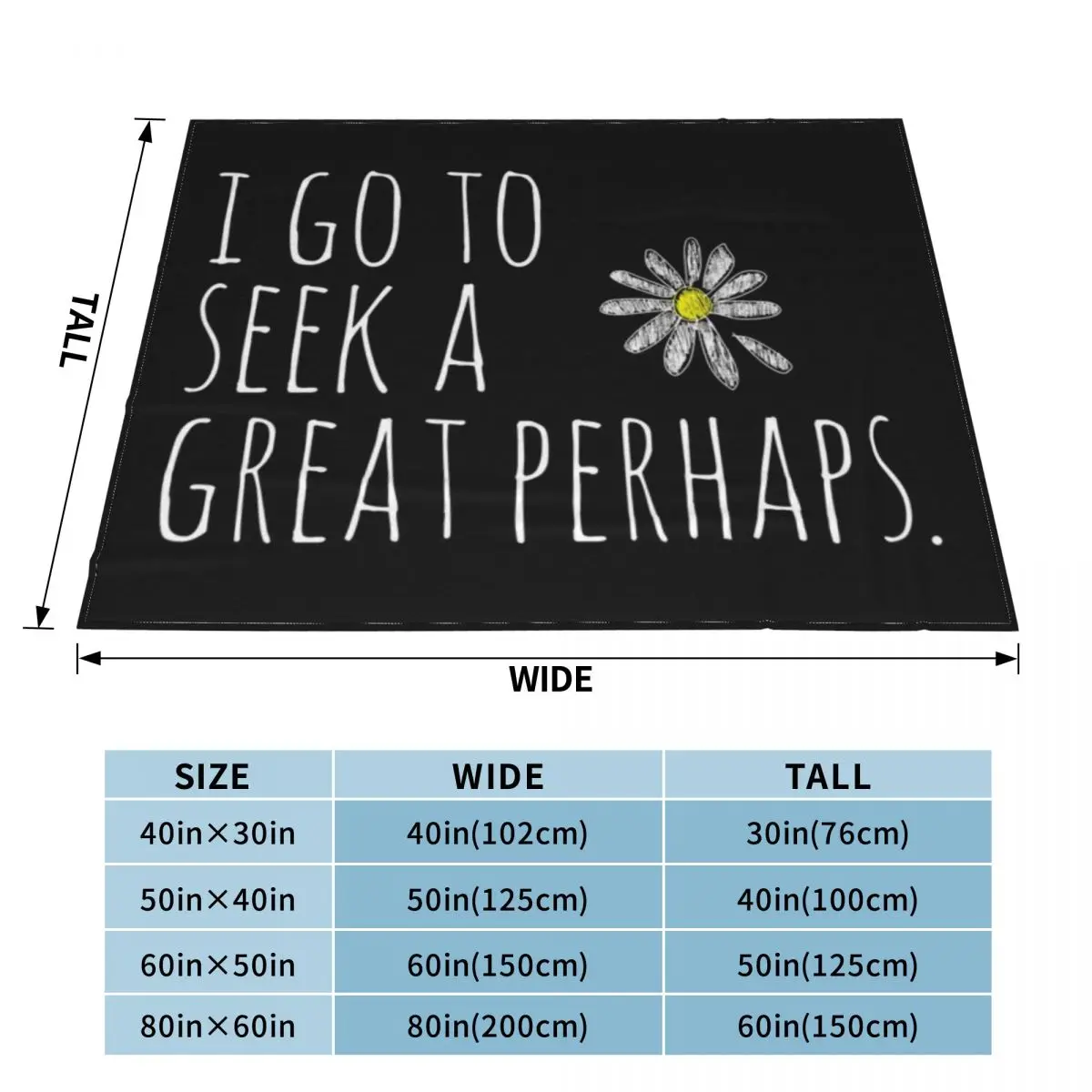 Я ищу отличное возможно ультрамягкое Флисовое одеяло