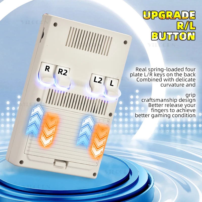 Портативная игровая консоль RGB36