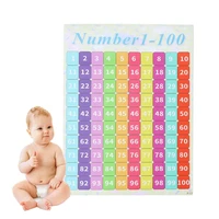 numbers 1 100 chart wall chart baby toys number math preschool teaching tool recognition educational counting toys 40x60cm