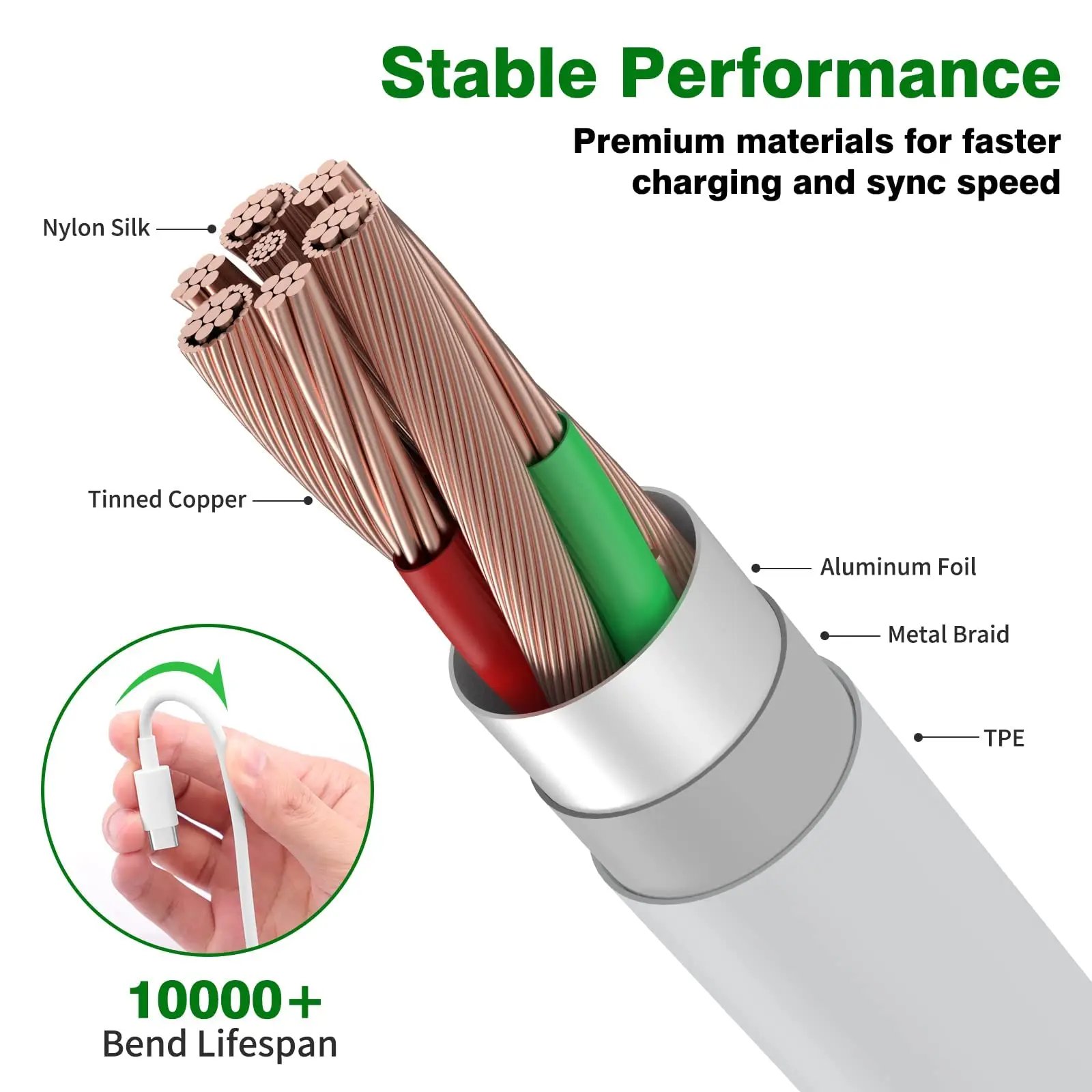 Оригинальный Xiaomi 120 Вт 6A Usb Type C кабель Turbo шнур для быстрой зарядки Mi 14 13T 12 11T Pro Redmi