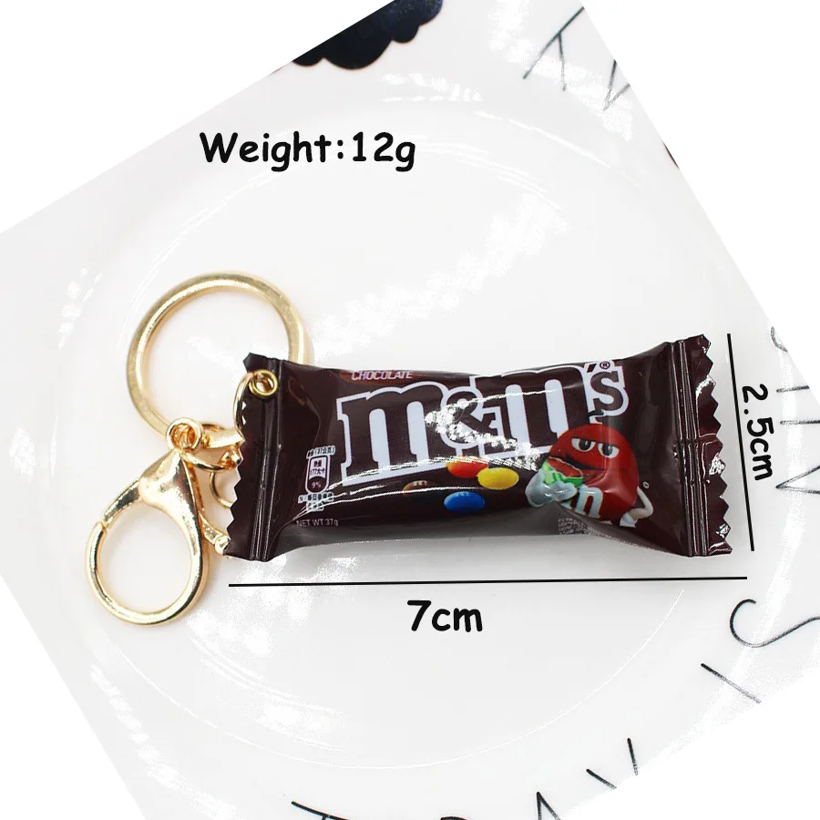 

Миниатюрный кулон M&M's