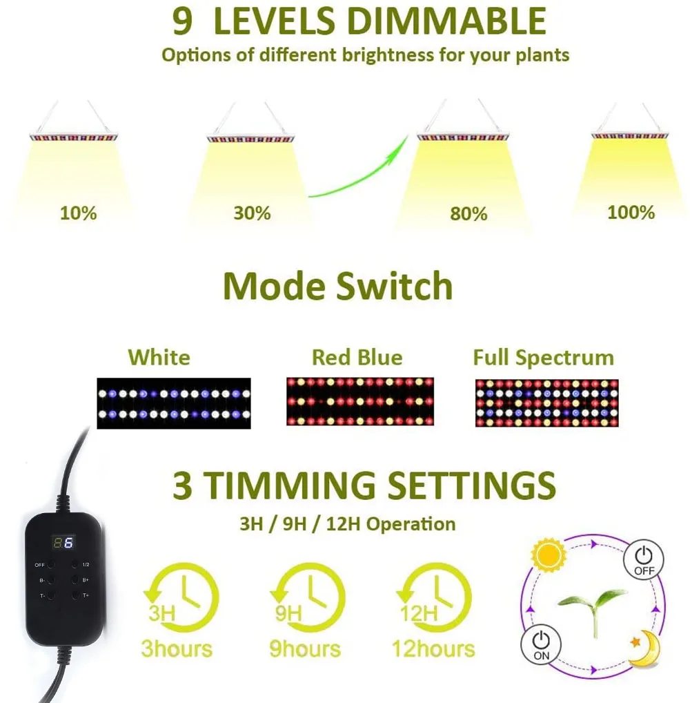 Светодиодный светильник полного спектра для выращивания растений лампа с 2
