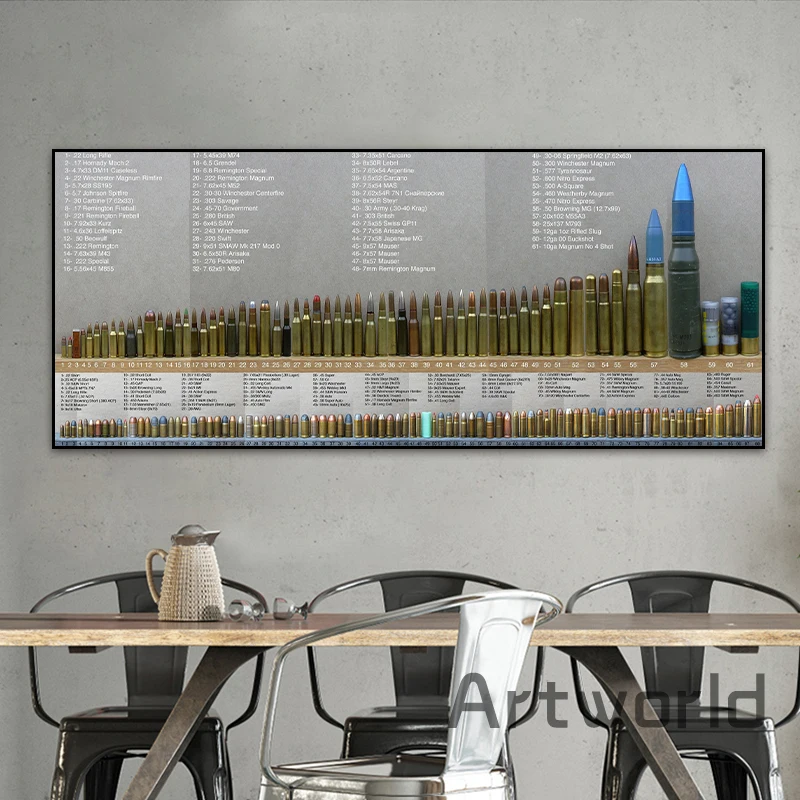 Иллюстрация огнестрельного оружия военный постер Картина на холсте настенное