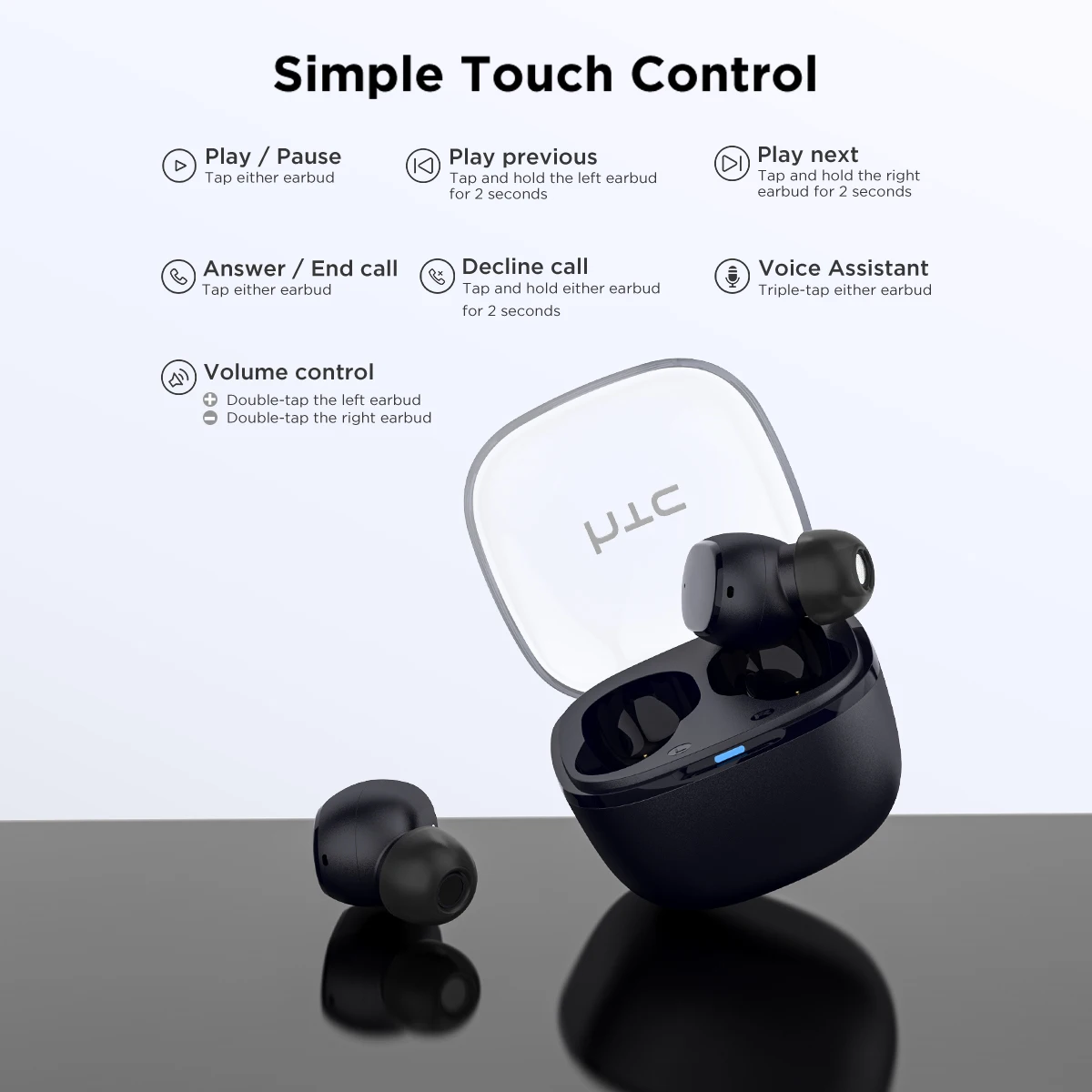 Новые оригинальные наушники HTC TWS6 Bluetooth 5 3 настоящие беспроводные