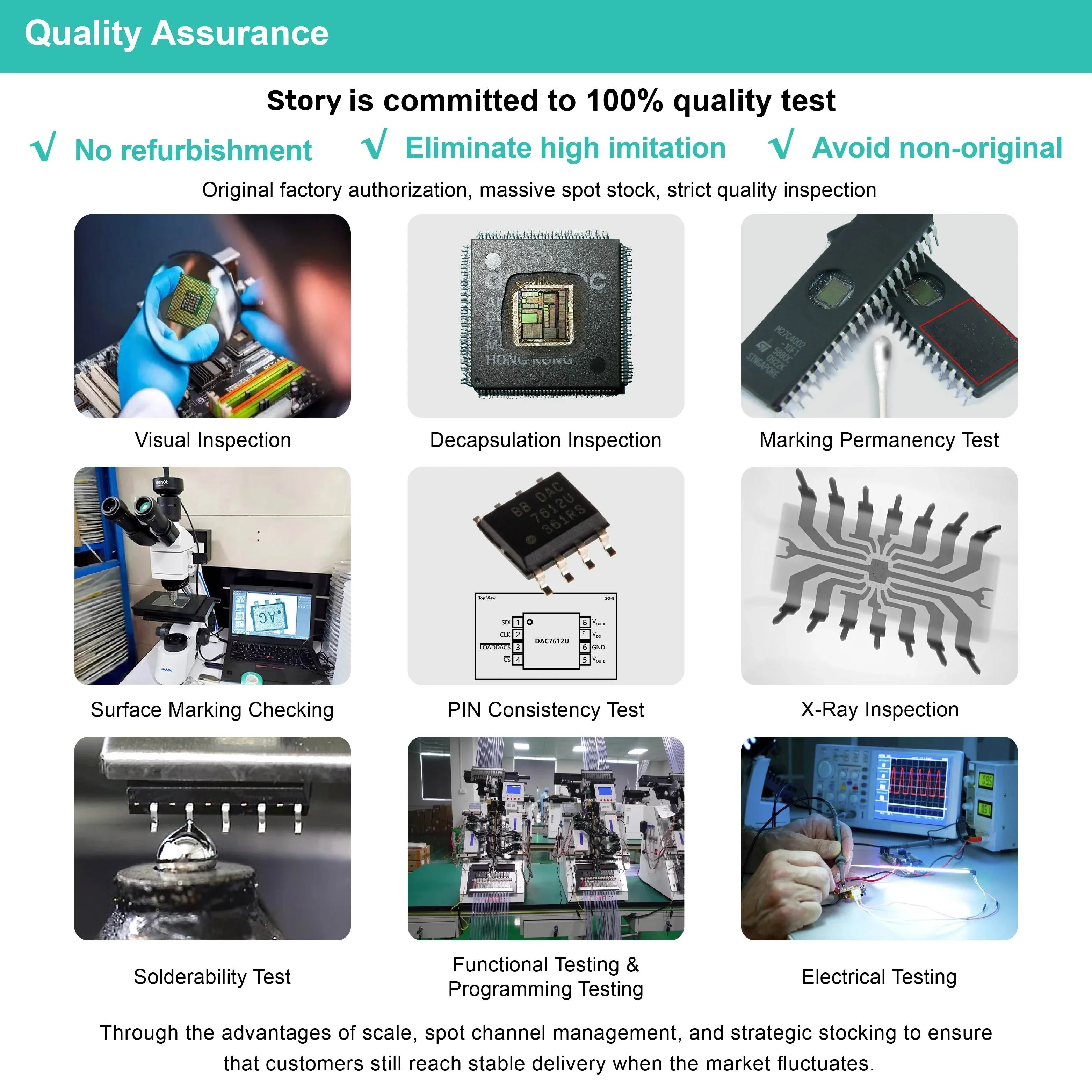 Новый RF4 USB пульт дистанционного управления 1080P 60FPS 4K HD камера для видео