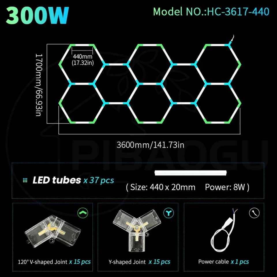

Светодиодные лампы Honeycomb для гаража
