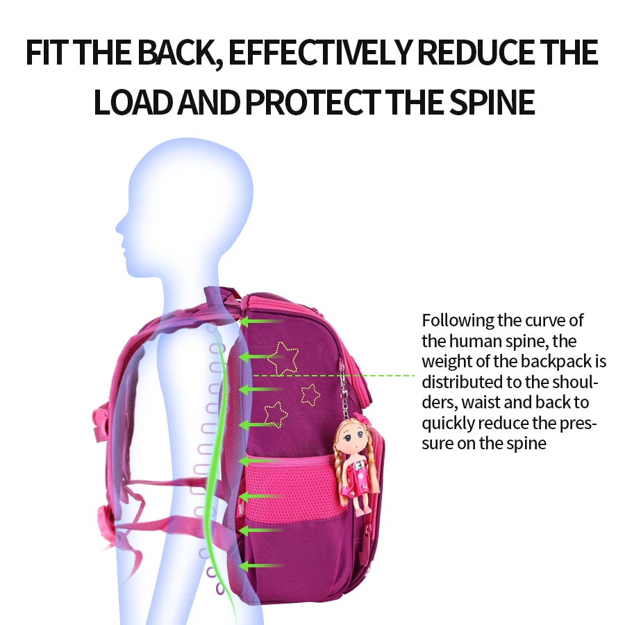 Kids New Primary Cute Dancing Rabbit School Bags for Girls Children Orthopedic School Backpack 1-3 Grade Bagpack Schoolbag