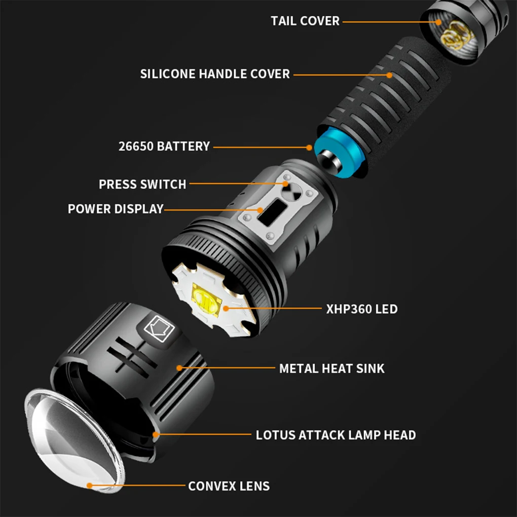 

Flashlight XHP360 Large Aperture Torch Waterproof Display Screen Camping