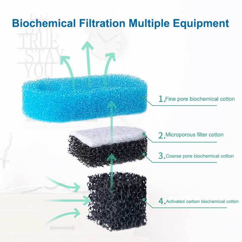 Внешний кислородный насос с погружным водопадом для небольших аквариумов