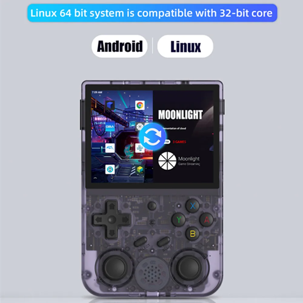 

ANBERNIC RG353V 3.5 INCH 640*480 Handheld Game Player Built-in 20 Simulator Retro Game Wired Handle Android Linux OS RG353VS