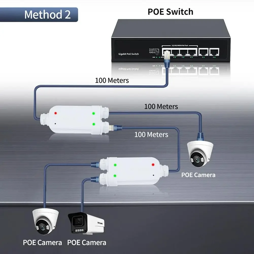 2-портовый водонепроницаемый POE-ретранслятор IP66 10100 Мбитс, удлинитель PoE 1-в-2, черный, с IEEE802.3afat 48В, для наружного использования, для POE-коммутаторов и камер (art.: 3920dab9fe537) - 3920dab9fe537
