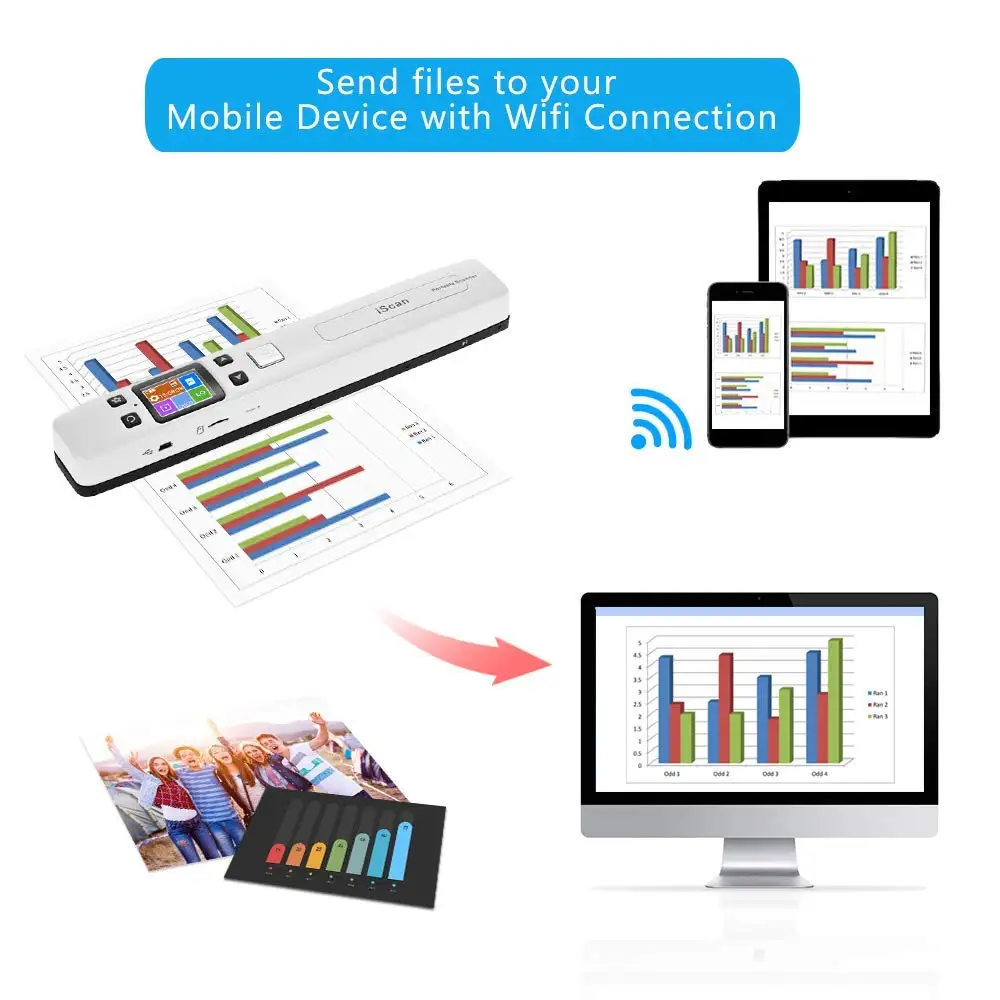 

iScan Wifi Portable Handheld Scanner Document A4 Book Scanner Color Photo Image PDF Scanner 900DPI Support JPG PDF Format