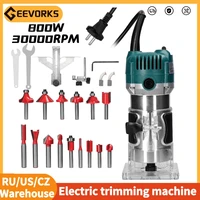 Кромочник Geevorks