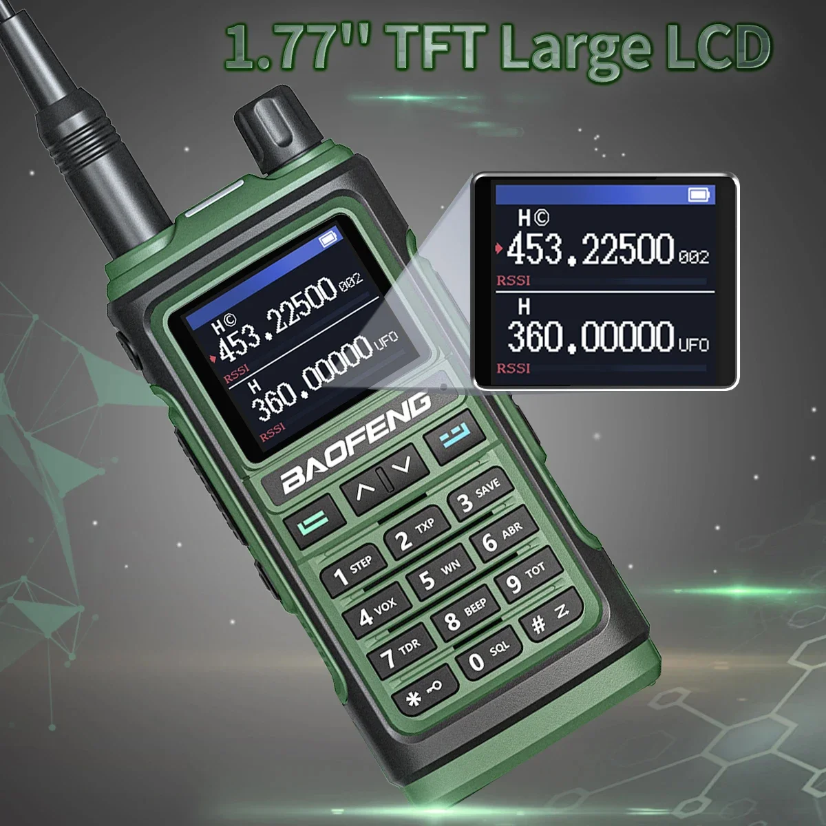 2 шт. Baofeng UV-17 Pro Max Volledige Luchtband Walkie Talkie Multi-Band Draadloze Kopieerfrequentie Type-C Lange Afstand
