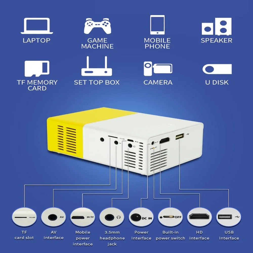 Led Projector Mini Yg300 1080P Home Theater Cinema Beamer AV SD Usb Audio Hdmi-compatible HD Full Screen Video Media Player