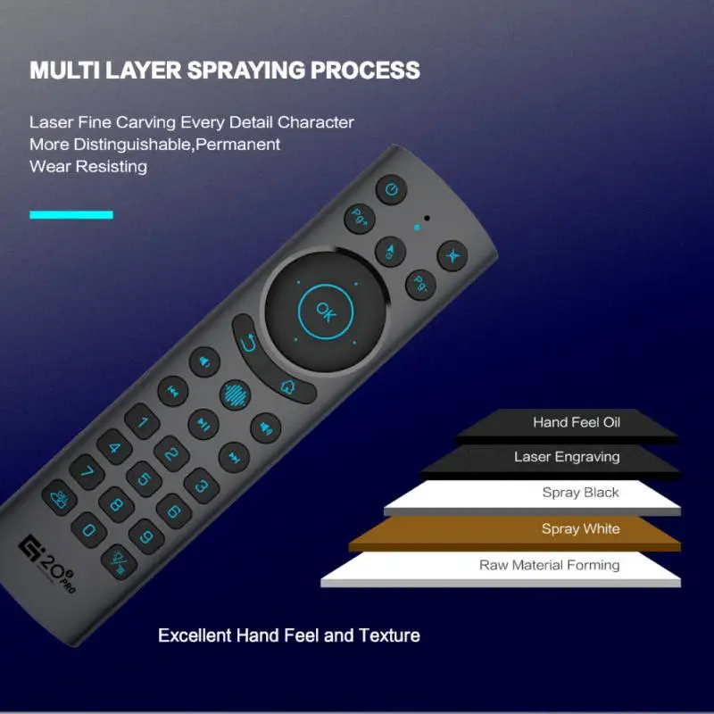 

BT Backlit G10S G30S G40S G21 RU MX3L Air Mouse Wireless Voice Remote IR Learning 2.4G Control for Android TV BOX