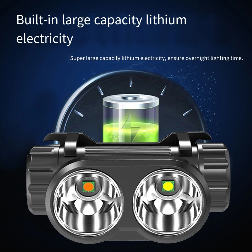 

Headlamp Camping Fishing Head Torch Waterproof Headlight Flashlight
