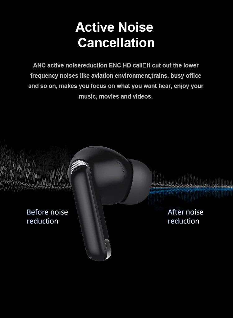 Oforui Sky Pro мини эргономичные беспроводные наушники Bluetooth 5.3 приложение для