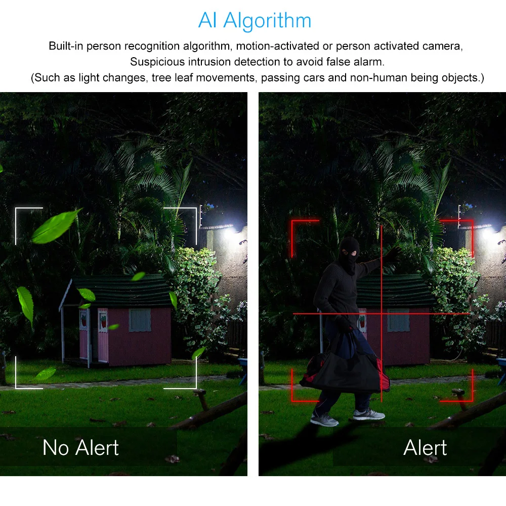 1080P настсветильник камера 2 Мп беспроводная Wi-Fi с прожектором безопасности