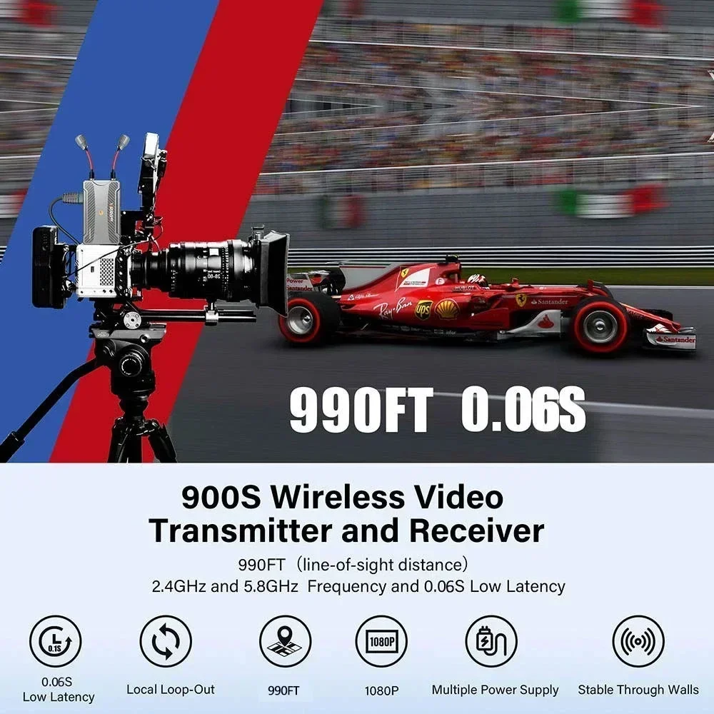 Фото Беспроводная система передачи видео на 300 м: HDMI-передатчик и приемник с поддержкой аккумулятора, для ноутбуков, DSLR-камер, прямой трансляции №3