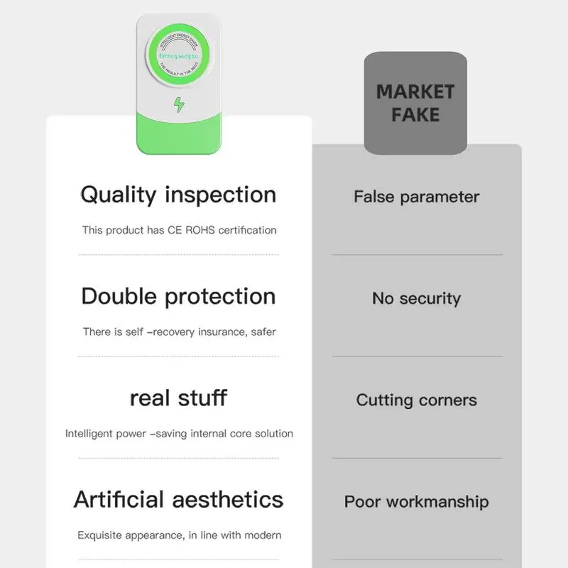 Энергосберегающая коробка Герметичная для экономии домашнего устройства