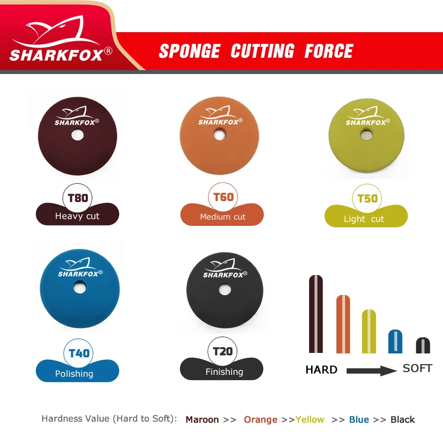 Sharkfox Автомобильная полировальная Подушка 5-дюймовый полировальный диск для