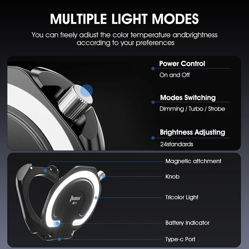WUBEN E1 светильник для селфи EDC мини-фонарик 300 люмен перезаряжаемый портативный